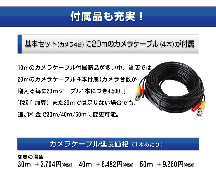 ahd219cam_cable